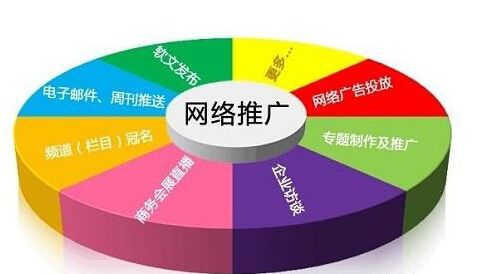 上海網站建設